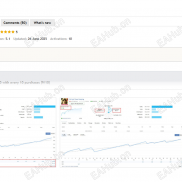 【Gold Trend Scalping MT4 V2.3】黄金趋势剥头皮交易-EAHub外汇论坛