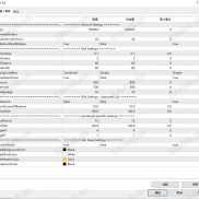 【SparkLight】一款eurusd的EA H1，无优化，测试结果为样本外数据tick data-EAHub外汇论坛