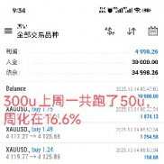 10.13-10.17一周战绩分享
20000u上周跑了5514u周化在27.5%
300u（14号到17号)跑-EAHub外汇论坛