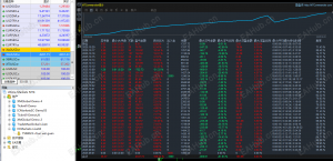黄金EA 高收益，顺势做单不怕单边行情，带严格风控-EAHub外汇论坛