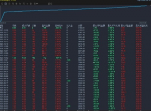 这个EA的源头有人知道是谁的么？联系一下。
好几个人在发，盗图的勿扰。-EAHub外汇论坛