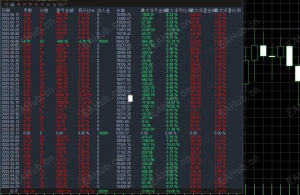逐渐建立起了稳定盈利系统-EAHub外汇论坛