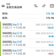 25-10-20，周一
目标挑战一天100u，挣够就关掉系统离场，不贪多，不抱幻想。-EAHub外汇论坛