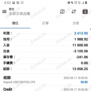 锚点跷跷板，自从我接触了这套EA，才知道什么是刷单-EAHub外汇论坛
