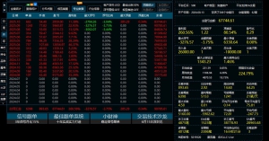 机构操盘 各承担50％风险-EAHub外汇论坛
