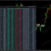 黄金单边抗115美金  浮亏7.8% 还活着-EAHub外汇论坛