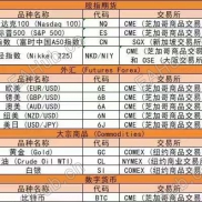 哪位兄弟有atas软件、Jigsaw Trading软件的破解版？-EAHub外汇论坛
