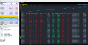 #黄金EA 收益218%，顺势做单不怕单边行情，带严格风控

服务器：ECMarkets-Live0-EAHub外汇论坛