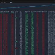#黄金对冲EA
经受了最近极限行情的屡次考验并轻松应对，越是数据行情越能展示出-EAHub外汇论坛