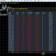 #黄金对冲EA
经受了最近极限行情的屡次考验并轻松应对，越是数据行情越能展示出-EAHub外汇论坛
