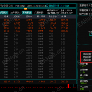 5个月实盘，做欧美的，月收益14~18%-EAHub外汇论坛