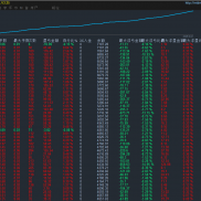 #黄金对冲  不管是冲高还是回落，策略都接得住，全程没乱阵脚，波动越大越能看出-EAHub外汇论坛