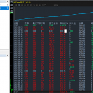 #黄金对冲  不管是冲高还是回落，策略都接得住，全程没乱阵脚，波动越大越能看出-EAHub外汇论坛