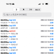 行情很大，策略很稳-EAHub外汇论坛