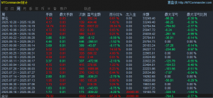 全自动EA能抗住黄金这么大的行情，浮亏控制在5%以内的，屈指可数-EAHub外汇论坛