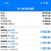 美好一天收工-EAHub外汇论坛