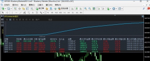 10W美分激进第4天-EAHub外汇论坛