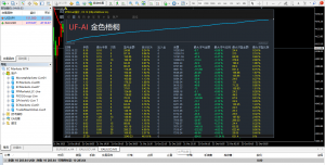 它强任他强，明月照大江，黄金无关涨跌，我只贪100U，挑战继续！！！！-EAHub外汇论坛