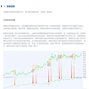 合作量化推荐配置 14个月稳定20％ 技术承担50％兜底 深入合作观摩可看-EAHub外汇论坛