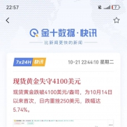 10年黄金最大的一次单边行情
一天能跌300美元-EAHub外汇论坛
