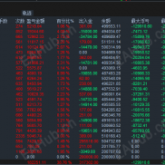 20251022 实盘 年化75-120% 黄金 BTC 找各平台经理，代理合作-EAHub外汇论坛