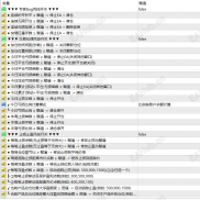 【新风控大师EA】新【暖冬量化T-风控大师】手机风控、EA启停、净值盈亏手数单数控制、定时平仓-EAHub外汇论坛