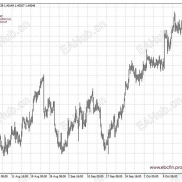 环球焦点|通胀推升加元 金属市场全线失守-EAHub外汇论坛