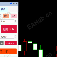 【半自动开仓工具】一键平仓， 挂单，推保护， 移动止损，-EAHub外汇论坛