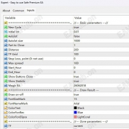 【Easy to use Safe Premium EA】利用支撑和阻力来交易-EAHub外汇论坛