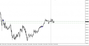 2025年10月22日黄金单拿下910个点，专门做黄金原油单边的系统，信号不飘逸不邂逅-EAHub外汇论坛
