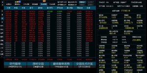 14个月量化分成管理-EAHub外汇论坛