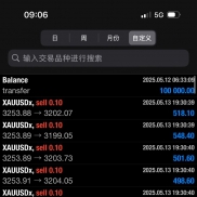 [黄金趋势组合策略] 月化30%，回撤15%内，单边吃盈利，震荡做对冲降低风险-EAHub外汇论坛