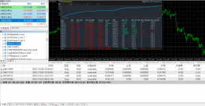 养老计划 主打一个稳
来对比看看你的仓位-EAHub外汇论坛
