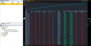 黄金收割机，500美金运行一个月余净值收益4700%，全时段运行，不管是冲高还是回-EAHub外汇论坛
