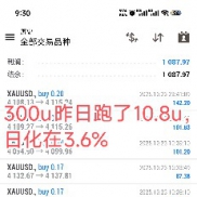 10.22号战绩分享，
20000u昨日跑了1233u，日化在6.1%
300u昨日亏了10.8u，日化在-EAHub外汇论坛