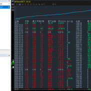 黄金多空对冲策略，经历大行情，依旧稳定在运行，实盘模拟同步运行
服务器ECMark-EAHub外汇论坛