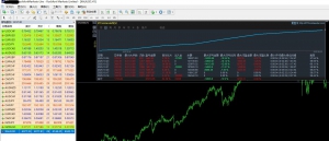 10W美金7天64%收益-EAHub外汇论坛