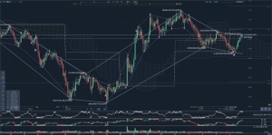 每组数字递增至“12”“13”，之后反转（虽也有时失效，但大多时候有效）-EAHub外汇论坛