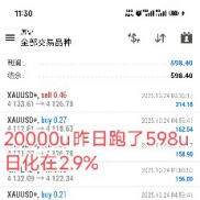 10.24号战绩分享，
20000u昨日跑了598u，日化在2.9%
300u昨日跑了8u，日化在2.6%-EAHub外汇论坛