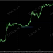 【Happy Forex EA】利润稳定，回撤低。-EAHub外汇论坛