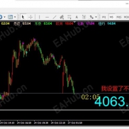 【一目了然】个人感觉最好用的大字显示报价指标-EAHub外汇论坛