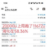 周一啦，又开始了
20000u上周跑了11672u，周化在58.36%
300u上周跑了33u，周化在-EAHub外汇论坛