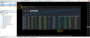 来  继续挑战  100U   无关涨跌波幅   ！！新的一周，祝诸君交易顺利，收益多多-EAHub外汇论坛
