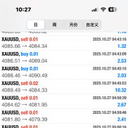 美好的周一，持续开单收米中；如果没有特别幸运，那就请特别努力-EAHub外汇论坛