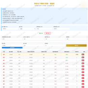 【马丁计算器】黄金-EAHub外汇论坛
