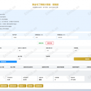 【马丁计算器】黄金-EAHub外汇论坛