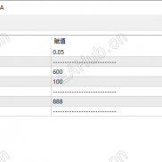 【趋势黄金（加强版）-EA】加载周期15分钟！带移动保护功能！-EAHub外汇论坛