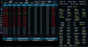 月均40％ 主做欧美顺势 不想黄金的朋友可以看看 
2025.6入金1000利润2024
账号：-EAHub外汇论坛