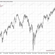 环球焦点|美股一路向北 IBM实现量子突破-EAHub外汇论坛