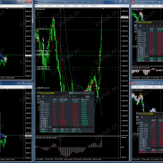 20251028 实盘 年化75-120% 黄金 BTC 找各平台经理，代理合作-EAHub外汇论坛